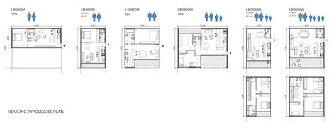 BrunoDamianNelson&Juan. Competition // Ex-communications Battalion Site Analysis Sheet, Housing Typologies, Module Architecture, Sip House, Social Housing Architecture, Narrow House Plans, Apartment Floor Plan, Architecture Collage, Site Plans