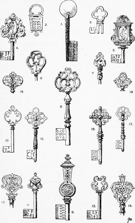 Key Tattoo Designs Men, Key Tattoo Stencil, Lock Tattoo Design, Old Key Tattoo, Key Hole Tattoo, Key Tattoos For Women, Bird Cage Tattoos, Tattoo Key, Keyhole Tattoo