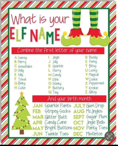 Elf Name Game, Christmas Elf Names, Party Name Tags, Elf Themed Christmas Party, Elf Names, Fun Christmas Party Games, Name Game, Elf Activities, Party Names