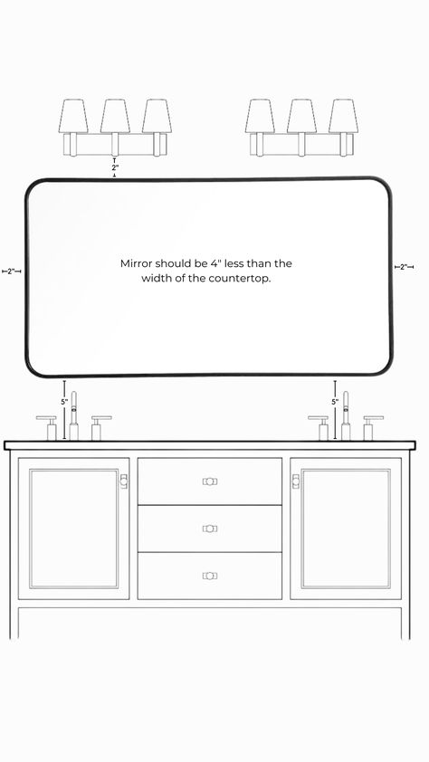 Mirror Guide — The Spruced Home Bathroom Mirror Size Guide Rectangle, Mirror To Vanity Ratio, Vanity Mirror Sizing Guide, Bathroom Mirror Placement Guide, Mirror Sizes For Vanity, Mirror Size For 48” Vanity, Lighting Over Bathroom Mirror, Size Of Mirror Over Vanity, Vanity Mirror Placement