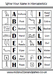 This great sheet allows you to write your name in hieroglyphics. Why not do all of your friends names as well? Write your name in Egyptian Hieroglyphics Sheet #AncientEgypt Heiroglyphics Art For Kids, Egyptian Art Projects For Kids, Ancient Egypt Preschool Activities, Egyptian Activities For Kids, Egypt Art For Kids, Egyptian Art For Kids, Egyptian Games, Egypt Worksheets, Egypt Party