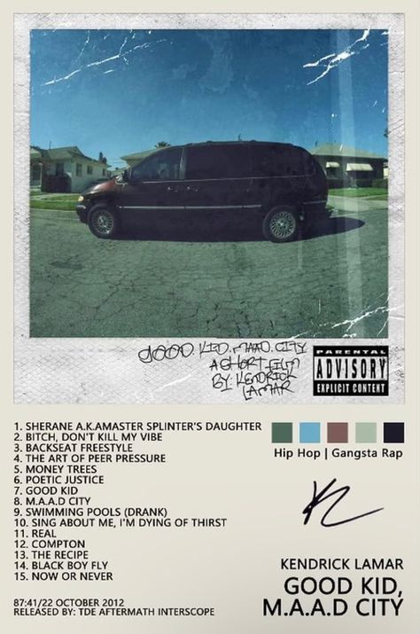 Kendrick Lamar Aesthetic Album Cover, Album Receipts Kendrick Lamar, Printable Album Covers, Rap Album Covers Poster, Poetic Justice Kendrick Lamar, Minimalistic Album Covers, Pnd Album Cover, Minimalist Music Album Poster, Kendrick Lamar Album Cover