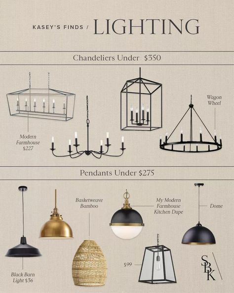 Lighting For Great Room, Black Light Fixtures Kitchen Islands, Island With Pendant Lighting, Modern Farmhouse Island Pendants, Modern Farmhouse Dining Lighting, Modern Farmhouse Kitchen Lighting Ideas, Modern Farmhouse Chandeliers, Organic Modern Kitchen Lighting, Farmhouse Dining Light Fixture