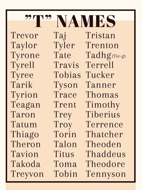 Names that start with "T" Boy Names That Start With The Letter T, Names That Start With T, T Names, T Name, Oc Names, N Names, Best Character Names, Fantasy Names, Creative Names