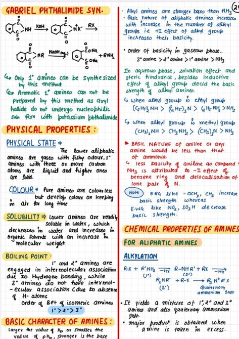 Amines Notes, Amines Class 12 Notes, Chemistry Flashcards, Chemistry Formulas, Neet 2024, Chemistry Revision, Neet Notes, Inorganic Chemistry, Organic Chemistry Study