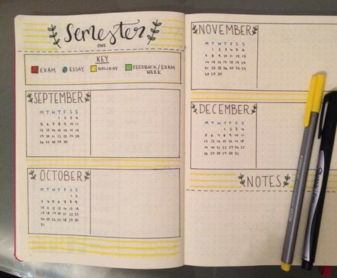 Semester overview #bulletjournal #bujo #college #studentplanning… Bullet Journal For College Students, Studying Journal, College Bullet Journal, Semester Overview, School Journals, Bullet Journal 2019, Goal Journal, Bullet Journal Hacks, Bullet Planner