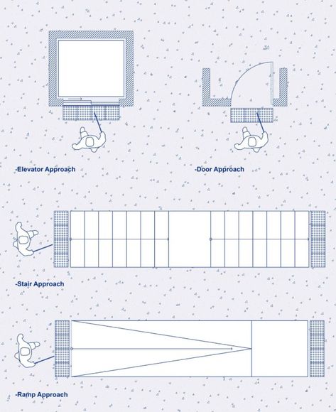 Through The Eyes of The Blind: How Architecture Supports Blind People's Daily Lives #Accessibility #ArchitectureForTheBlind #BlindPeople #Disabilities #disabledpeople #Flooring #TheBlind Tactile Paving, Accessibility Design, Tactile Design, Tactile Art, Pavement Design, Paving Design, Wayfinding Design, Hospital Interior, Abstract Graphic Design