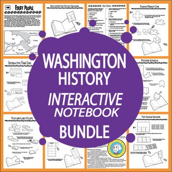 Geography Interactive Notebook, Washington State History, History Interactive Notebook, Early Explorers, May Quotes, Pennsylvania History, Map Skills, Parenting Plan, Wa State