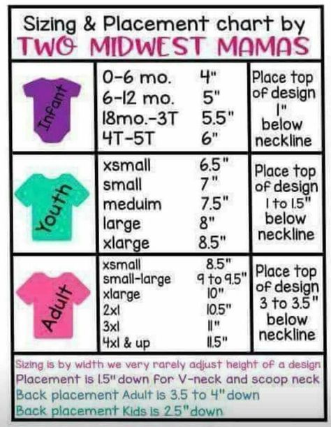 cricut onesie image size guide ... Shirt Decal Placement Guide, Htv Shirts, Cricut Baby, Cricut Projects Beginner, Vinyl Shirts, Cricut Craft Room, Diy Cricut, Shirt Embroidery, Cricut Tutorials