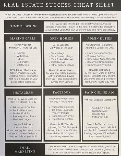 Buyer Questions Real Estate, Real Estate Filing System, Real Estate Daily Schedule, Real Estate Study Schedule, Farm And Ranch Real Estate, Real Estate Questions For Buyers, Home Real Estate Office, Real Estate Time Block Schedule, New Home Sales Consultant