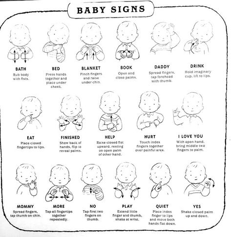 Basic Baby Sign Language Chart, Basic Sign Language For Babies, Toddler Sign Language, Sign Language Baby, Teaching Baby Sign Language, Baby Asl, Baby Sign Language Chart, Sign Language For Toddlers, Sign Language Letters