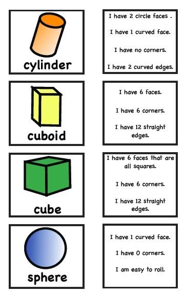 Properties Of 3d Shapes Worksheet, Sen Teaching, Maths Revision, Shape Activities Preschool, Shapes Kindergarten, Teaching Shapes, Maths Ideas, Shapes Preschool, Math School