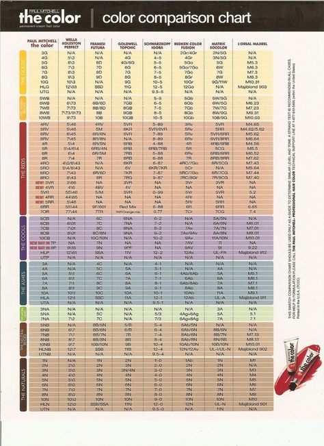 Matrix Hair Color Chart, Mixing Hair Color, Joico Hair Color, Matrix Hair Color, Hair Chart, Unnatural Hair Color, Matrix Hair, Redken Hair Color, Hair Updos Tutorials