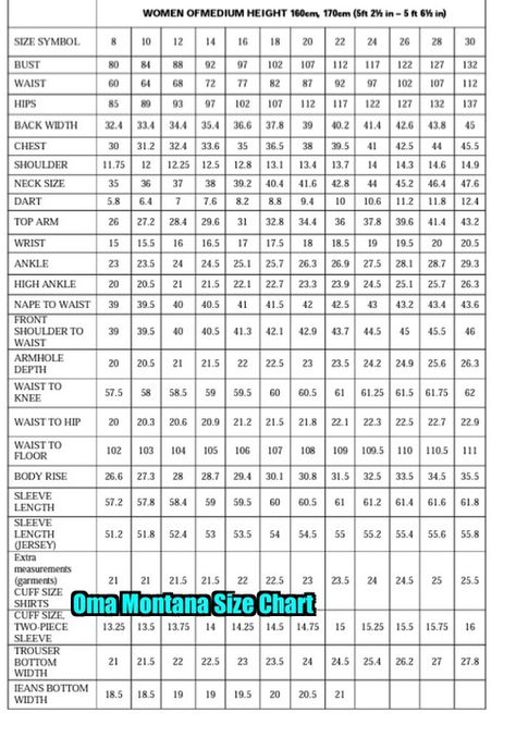 Body Measurement Size Chart From Omamontana - Fashion - Nigeria Women Sizes Chart, Standard Measurements For Women, Size Measurement Chart Women, Standard Body Measurement Chart Women, Womens Measurement Chart, Women Measurements Charts, Standard Size Chart For Women, Standard Size Chart For Kids, Dress Measurements Chart