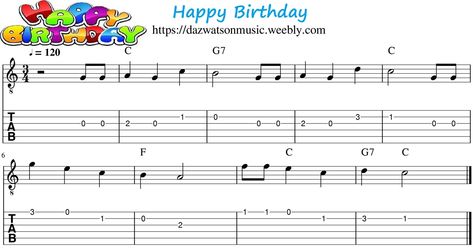 Ukelele Chords Ukulele Songs, Happy Birthday Hot, Guitar Tabs For Beginners, Guitar Songs For Beginners, Banjo Music, Easy Guitar Tabs, Guitar Lessons Songs, Easy Guitar Songs, Guitar Tabs Songs