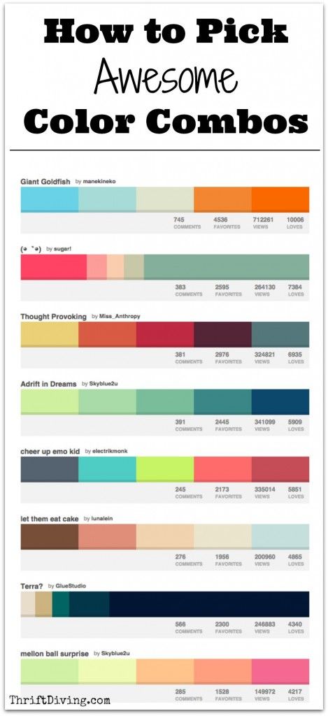 How to Pick Awesome Color Combos - 3 Resources that are no-brainer for getting it right the first time! - Thrift Diving Blog Seni Cat Air, Colour Board, Color Wheel, Painting Tips, Color Combo, Colour Schemes, Color Pallets, Color Theory, Anime Kawaii