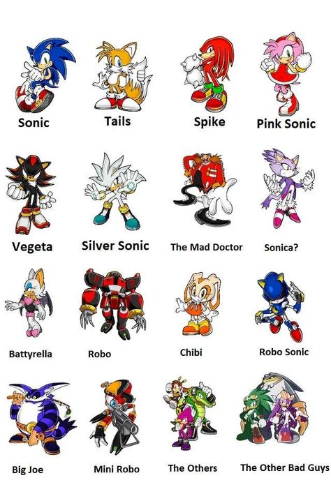 Sonic X Knuckles Comic, Sonic Nostalgia, Sonic Shadow And Silver, Sonic Poses, Sonic Headcanons, Amy Rose Hedgehog, Sonic The Movie, Amy The Hedgehog, Retro Gaming Art