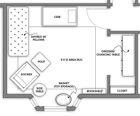 Baby Boy Nursery Design Concept • Interior Designer Des Moines Jillian Lare Nursery Floor Plan, Design Concept Interior, Babyletto Crib, Boy Nursery Design, Nursery Layout, Nursery Planning, Wicker Mirror, Baby Boy Nursery, Preparing For Baby