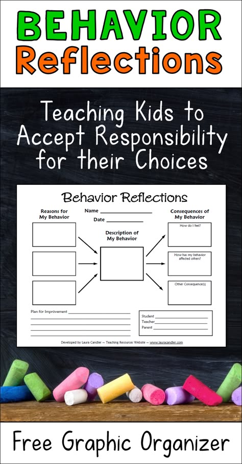 Behavior Reflection, Teaching Classroom Management, Behaviour Strategies, Classroom Management Tool, Behavior Interventions, Classroom Behavior Management, Behaviour Management, School Social Work, Class Management