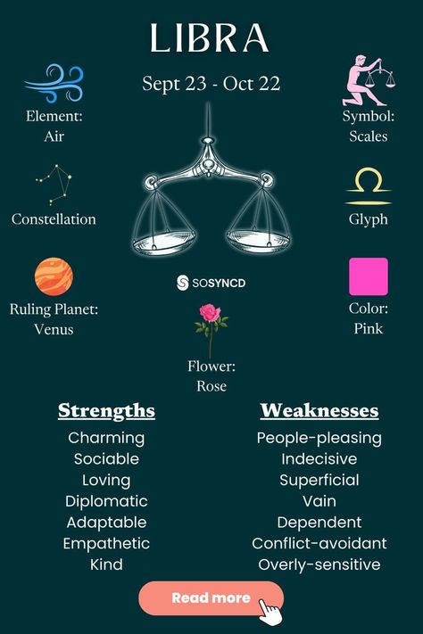 Graceful, charming, & always seeking harmony, Libra is symbolized by the scales. Known for their deep appreciation of beauty, fairness, & connection, Libras have a natural gift for bringing people together & creating peaceful environments. With their love of balance & sharp sense of style, they combine diplomacy & elegance in every aspect of life. Whether you're a Libra yourself or curious about their captivating traits, this blog unpacks the traits & facts that make Libra such a lovable sign. Libra Aesthetic Astrology, Libra Zodiac Sign Symbol, Libra Glyph, Libra + Core + Aesthetic, Libra Description, Libra Core, Libra Sun Sign, Libra Characteristics, Libra Aesthetic