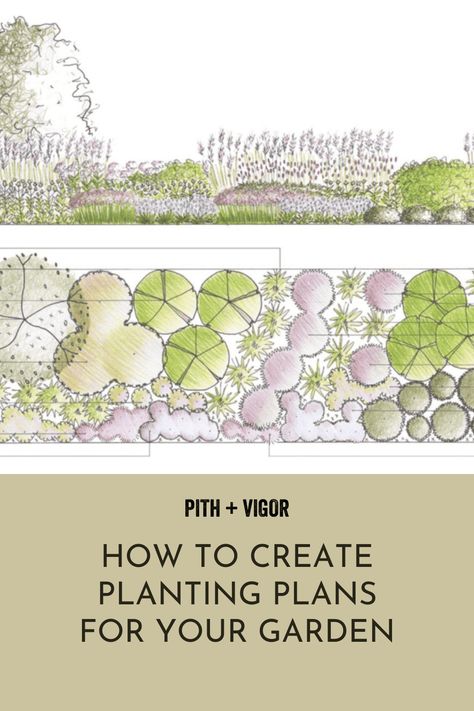 Want to know the biggest mistake I see homeowners make when they are designing their gardens? It’s this – they always start with the plants. I get it – the plants are fun and the garden center is pretty and wow – it is so nice to imagine how these green leafy things will transform your drab yard into that gorgeous future landscape oasis you might imagine. Garden Bed Plans Layout, Planning A Garden Layout Landscaping, How To Plan Landscaping, Simple Planting Ideas, Garden Landscape Design Layout, Native Foundation Planting, Layout Design Architecture Landscape, Pre Planned Garden Designs, Landscape Design Principles