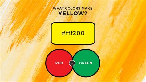 How To Make Yellow Color: A Comprehensive Guide Check more at https://ihsanpedia.com/how-to-make-yellow-color/ What Colors Make Yellow, How To Make Yellow, The Color Yellow, The Hollywood Bowl, Flower Colors, Leagues Under The Sea, Yellow Paint, Colour Yellow, Yellow Painting