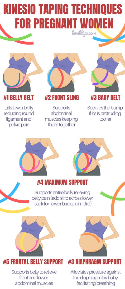 Mommy Pooch, Kinesio Taping, Pregnancy Info, Lower Back Pain Relief, Pregnancy Information, Pumping Moms, Diastasis Recti, Baby Sleep Problems, Pelvic Pain