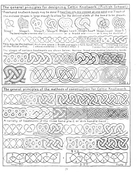 (26 of 162) Celtic Zentangle Patterns, Celtic Dara Knot, Celtic Knot Tutorial, Viking Knotwork, Celtic Knot Drawing, Celtic Knotwork Design, Celtic Border, Ireland Culture, Celtic Artwork