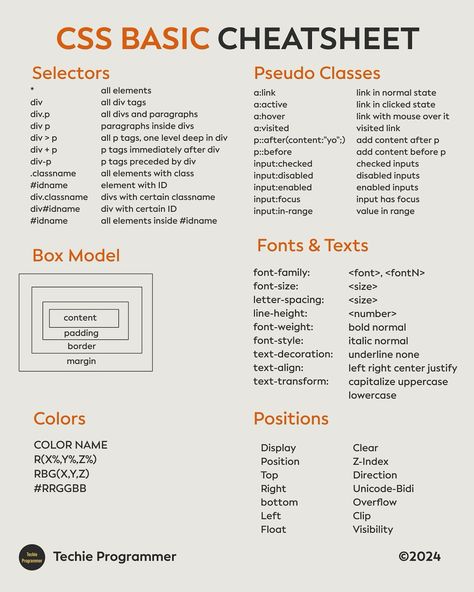 Css cheat sheet #code #coder #coding #codinglife #css #developer #html #java #javascript #machinelearning #programmer #programmers #programming #programminglife #python #software #tech #technology #webdeveloper #webdevelopment Css Grid Cheat Sheet, Java Cheat Sheet, Html Css Design, Html Projects, Javascript Cheat Sheet, Html Cheat Sheet, Code Girl, Html Css Code, Css Cheat Sheet