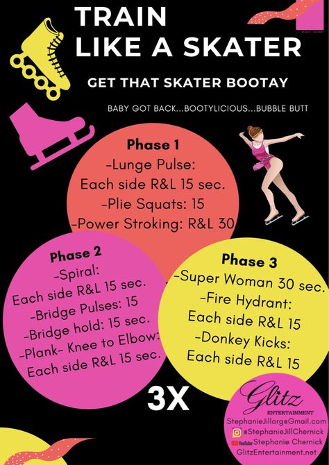 Figure Skater Workout Routine, Figure Skating Stretches, Figure Skater Workout, Figure Skating Workout, Skater Workout, Skaters Exercise, Figure Skating Jumps, Skating Tips, Strength Training Plan