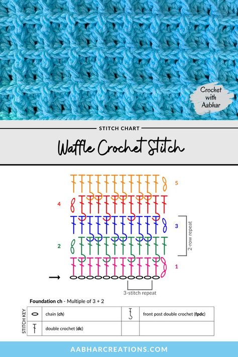 free printable crochet stitch chart and instructions for Waffle Crochet Stitch from aabharcreations Stitch Chart Crochet, Waffle Stitch Crochet Baby Blanket Free Pattern, Crochet Blanket Waffle Pattern, How To Do A Waffle Crochet Stitch, Waffle Crochet Stitch Pattern, Crochet Waffle Stitch Blanket Free Pattern, Waffle Knitting Pattern, Waffle Pattern Crochet Blanket, Crochet Blanket Waffle Stitch