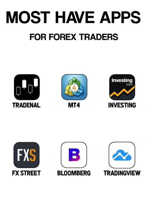 #Useful_Apps #Candle_Stick_Patterns #Business_Books_Worth_Reading #Forex_Trading_Strategies_Videos Arbitrage Trading, Technical Trading, Candle Stick Patterns, Business Books Worth Reading, Financial Literacy Lessons, Trading App, Forex Trading Quotes, Forex Trading Strategies Videos, Stock Chart Patterns