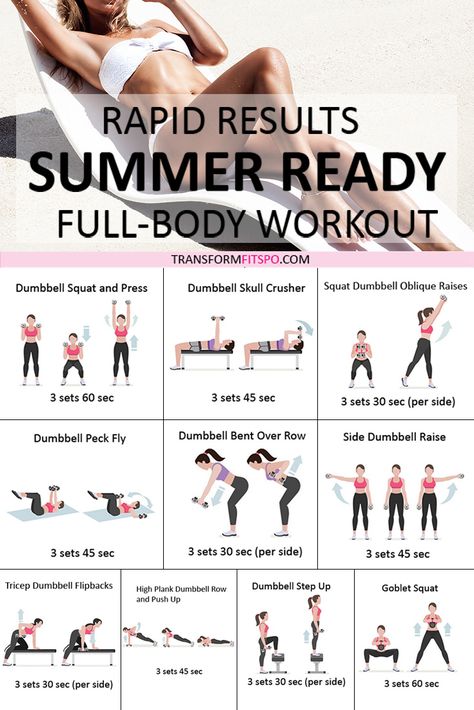 Full Body Workout Plan, Fat Burner Workout, Workout Plan For Men, Best At Home Workout, Musa Fitness, Body Workout At Home, Body Workout Plan, At Home Workout Plan, Leg Day