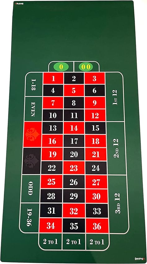 Christmas Bonfire, Table Cover Diy, Casino Prom, Kitty Ideas, Number Grid, Grinch Crafts, Roulette Table, Casino Table, Roulette Wheel