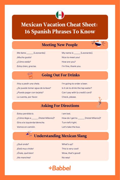 Make the most of your upcoming Mexican vacation by focusing on these Spanish conversation topics ahead of your flight abroad 😎 Visit the Babbel Magazine to check out their correct pronunciation 🔗 Mexican Spanish Language, Learn Mexican Spanish, Mexican Language, Spanish Vocabulary List, Mexican Slang, Mexican Phrases, Spanish Tips, Conversational Spanish, Useful Spanish Phrases