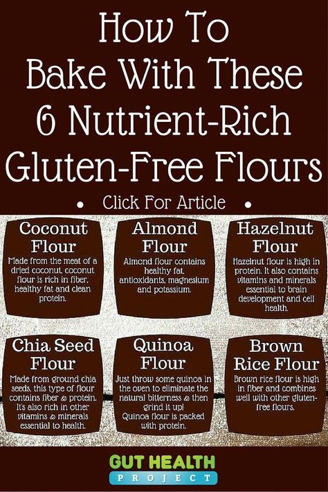 What Has Gluten In It, Gf Wraps, Leptin Diet, Glutenfri Baking, Gluten Free Info, Paleo Muffins, Pain Sans Gluten, Gf Baking, Desserts Keto