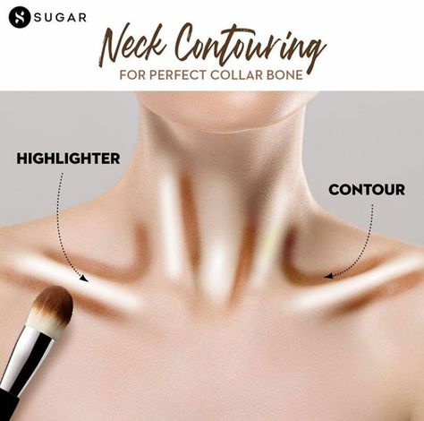 Collar Bone Makeup, Contour Collar Bones, Collar Bone Contour, How To Define Collar Bones, Collarbone Contour, Masculine Contouring, Collarbone Makeup, Douyin Nose Contour, Ab Contour