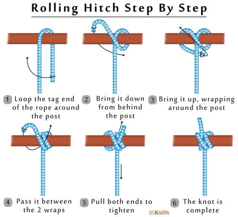 Rolling Hitch | 101 Knots Lashing Knots Tutorials, How To Tie A Clove Hitch Knot, Clove Hitch Knot Tutorial, Boat Knots, Knot Tying Instructions, Scout Knots, Clove Hitch Knot, Climbing Knots, Sailing Knots