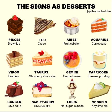 Zodiac signs Zodiac Desserts, Zodiac Signs As Food And Drinks, Food Zodiac Signs, Zodiac Food, Zodiac Signs As Drinks, Zodiac As Food, Libra Gemstones Zodiac Signs, Food Signs, Fruit Cobbler