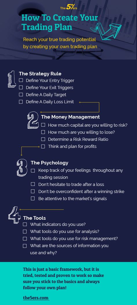 4 Keys to Creating a Systematic and Achievable Trading Plan How To Forex Trade, Forex Cheat Sheet, Trading Plan Example, What Is Forex Trading, Trading Plan Template, Forex Trading Plan, Trading Cheat Sheet, Trading Basics, Trading Lifestyle