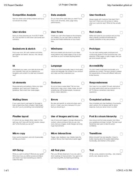 UX Project Checklist | Areas Of Computer Science | Human–Computer Interaction Ux Competitive Analysis, Checklist Design Layout, Project Checklist, Human Computer Interaction, Checklist Design, Ux Project, Ux Design Principles, Website Checklist, User Research