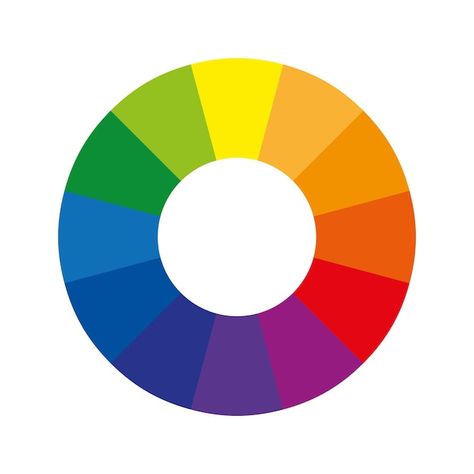 Vetor roda de cores ou círculo de cores ... | Premium Vector #Freepik #vector #paleta-cores #circulo-cores #amostra-cores #cmyk Arte Peculiar, Color Palette Design, Color Theory, Premium Vector, Color Palette, Pie Chart, Sketch Book, Drawings, Color