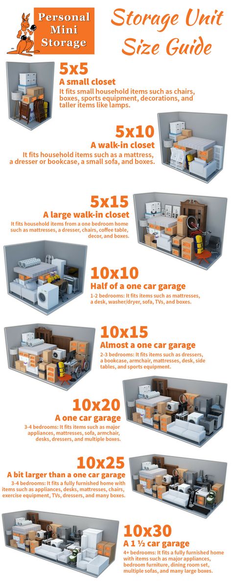 When picking a self storage unit, make sure you are choosing the right size! Here's a unit size guide and what fits in them, and how to keep all your stored items organized. Packing For Storage Unit, Storage Unit Ideas, Storage Business, Storage Unit Hacks, Storage Unit Organization Ideas, Small Cube Storage, Storage Unit House, Diy Storage Unit, Storage Unit Sizes