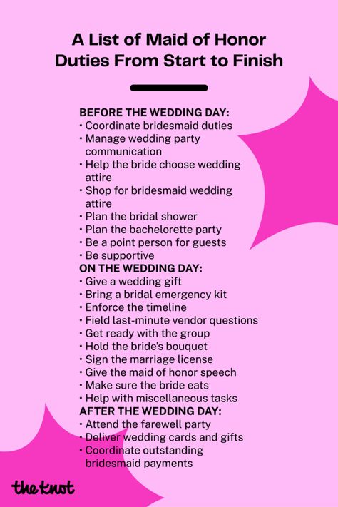 Your Go-To Guide to Maid of Honor Duties and Responsibilities Bridesmaids Jobs List, Maid Of Honour Duties, Matron Of Honor Duties, Emo Wedding, Maid Of Honor Responsibilities, Wedding Duties, Maid Of Honor Duties, Hippo Crafts, Bridal Emergency Kits