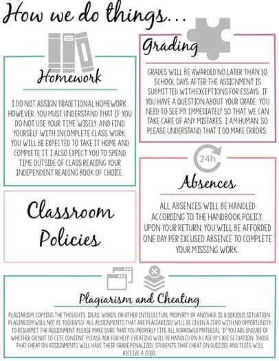 Infographic Creative Syllabus Templates by The Teal Paperclip | TPT Syllabus Design, Teacher Syllabus, Syllabus Template, Teacher Boards, Ela Classroom, Teacher Inspiration, Middle School Classroom, Teacher Tips, New Classroom