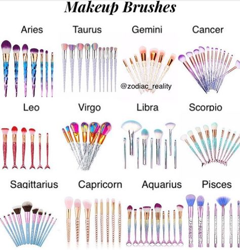 zodiac posts (@zodiacish) • Instagram photos and videos Zodiac Makeup Chart, Zodiac Clothes, Virgo Scorpio, Zodiac Signs Pictures, Libra Virgo, Zodiac Sign Fashion, Zodiac Signs Chart, Zodiac Posts, Zodiac Signs Gemini