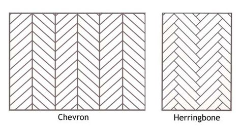 Seeing both flooring all over the place since doing mine. People sometimes confuse chevron with herringbone. Here’s the difference Chevron Tiles Floor, Herringbone Hardwood Floors, Herringbone Wall, Chevron Tile, Popular Patterns, Tile Layout, Black Herringbone, Herringbone Floor, Chevron Patterns