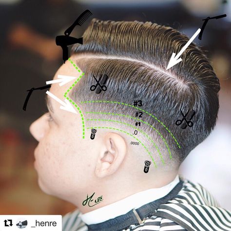 Fade Haircut Step By Step, Hair Diagram, Haircut Step By Step, Barber Tips, Hair Cut Guide, Barber Haircuts, Hair Trends 2015, How To Fade, Barbers Cut