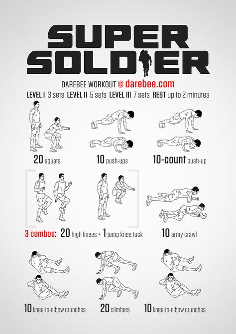 Super Soldier Workout                                                                                                                                                                                 More Winter Soldier Workout, Soldier Workout, Special Forces Workout, Strength Challenge, Movie Workouts, Military Fitness, Hero Workouts, Workouts For Men, Army Workout