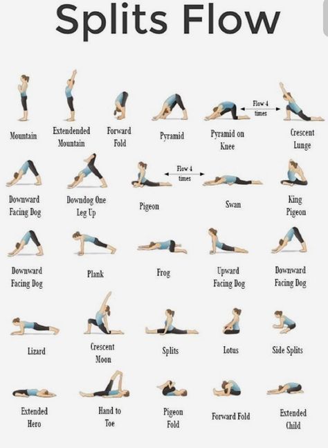 Energizing Yoga Poses, Ashtanga Yoga Poses, Yoga Foto's, Yoga Positionen, Energizing Yoga, Yoga Flow Sequence, Yoga Ashtanga, Yoga Nature, Ashtanga Vinyasa Yoga